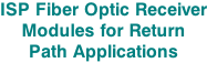 ISP Fiber Optic Receiver Modules for Return Path Applications